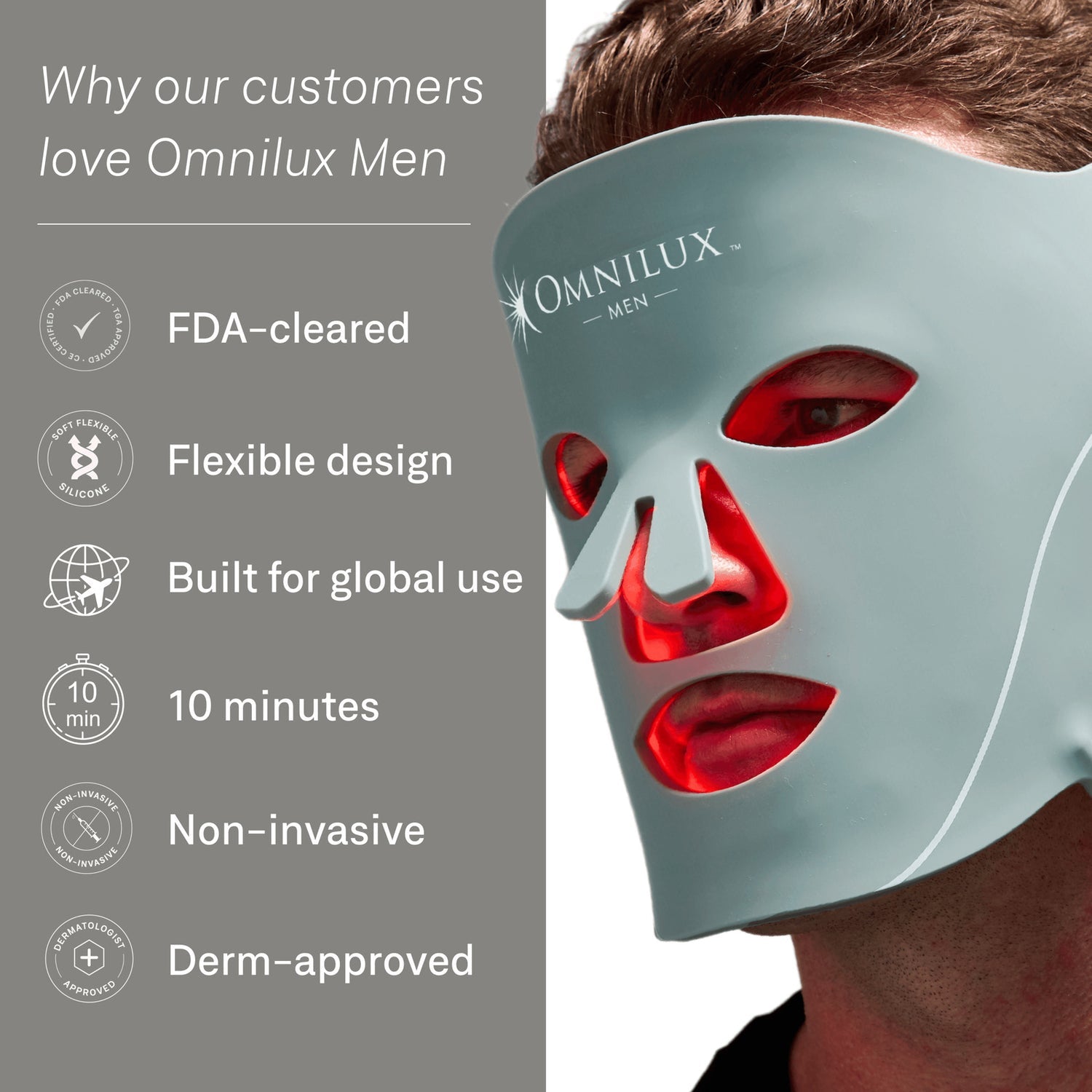 Omnilux Mens